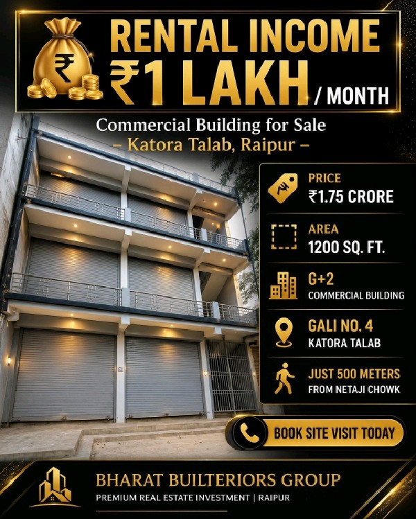 Katora talab commercial shop raipur