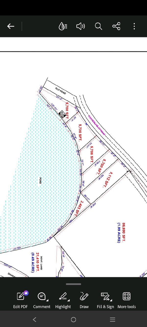 Premium Commercial Plots Near IIM Naya Raipur | 5,000–10,000 Sq.Ft. | Prime Investment Opportunity